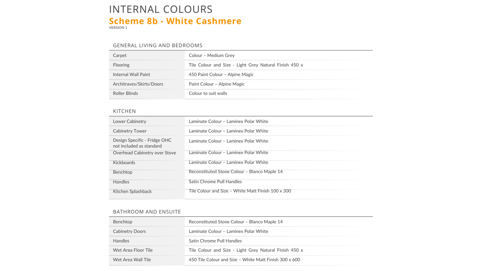 Internal Colours