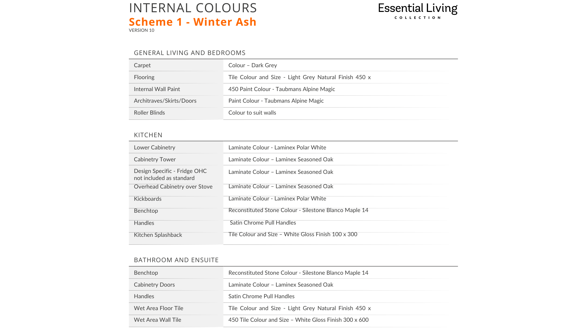 Lot 4 Pallara - Prominence The Grange Internal Colour List